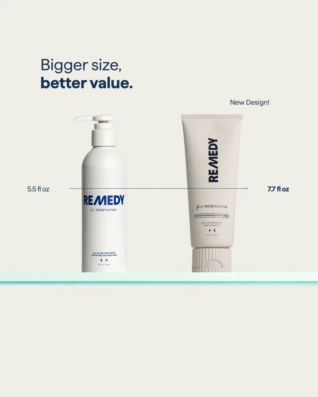 Exfoliating Body Moisturizer