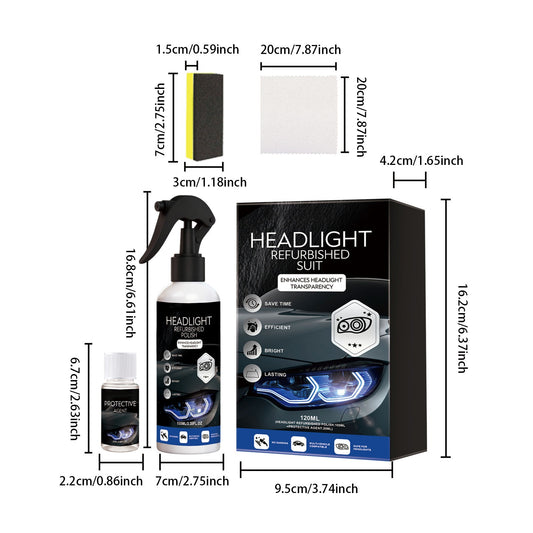 Automotive Headlamp Restoration Fluid
