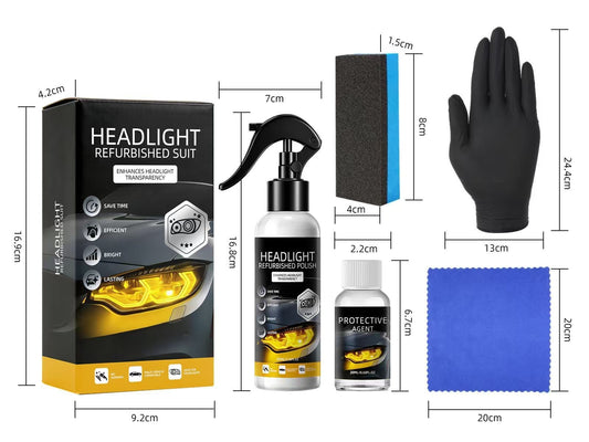 Automotive Headlamp Restoration Fluid