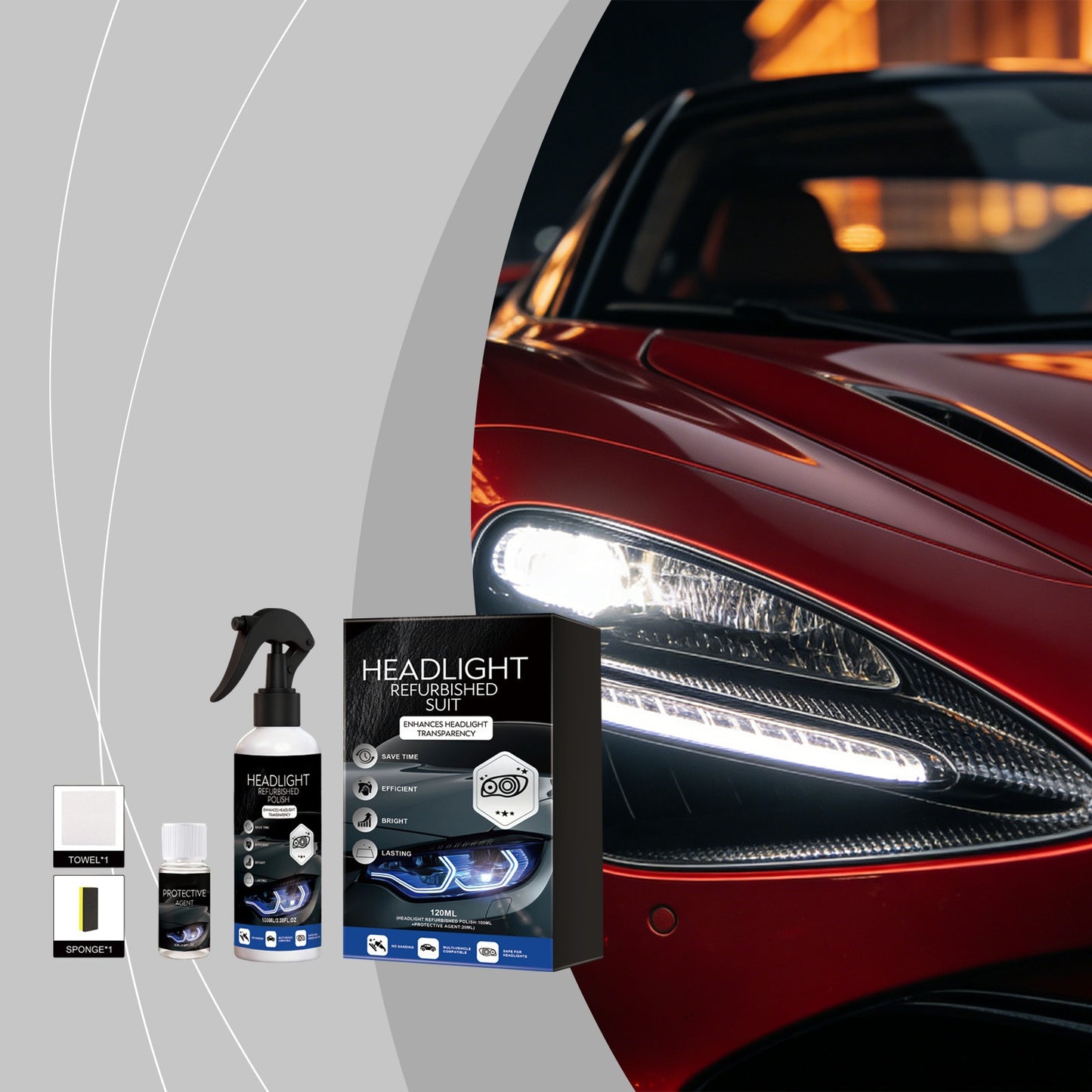 Automotive Headlamp Restoration Fluid