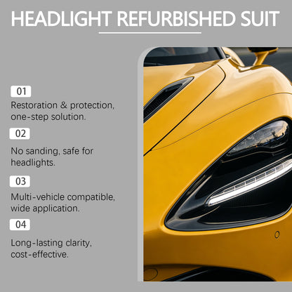 Automotive Headlamp Restoration Fluid
