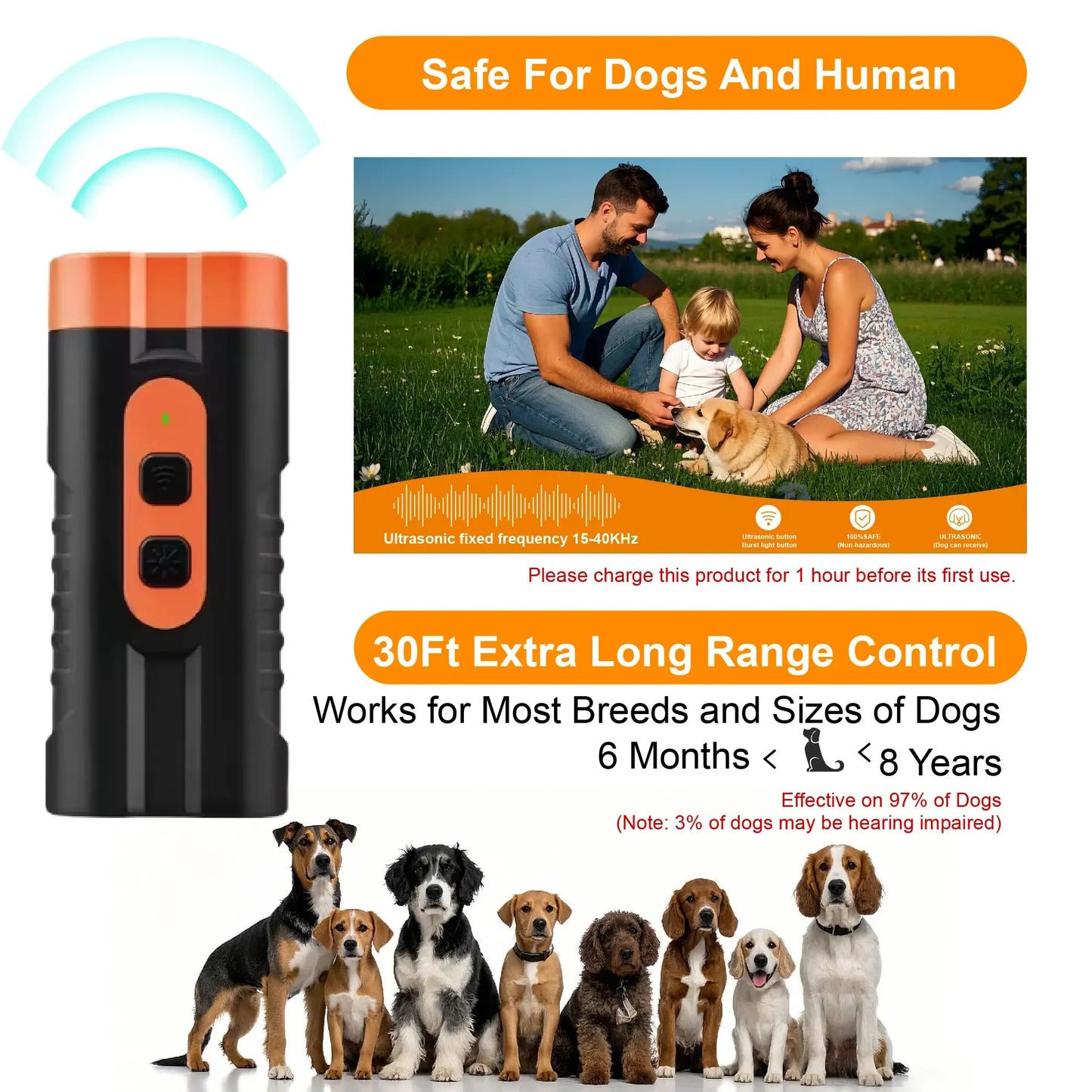 Ultrasonic Dog Barking Deterrent Training Tool - USB-Rechargeable, Dual Emitters, 50ft Range, 25KHz Frequency, Flashlight, Portable Grip, Accessory Kit for Indoor & Outdoor Dog Behavior Control