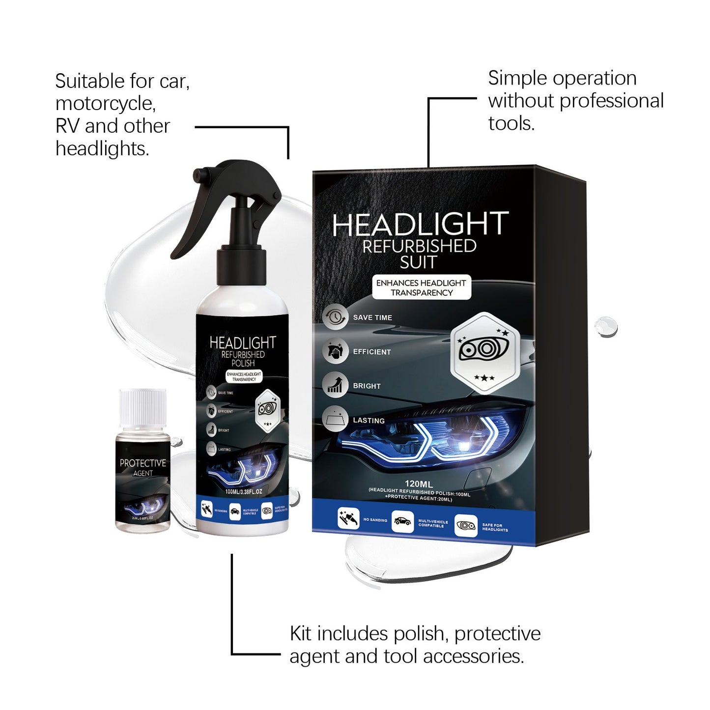 Automotive Headlamp Restoration Fluid