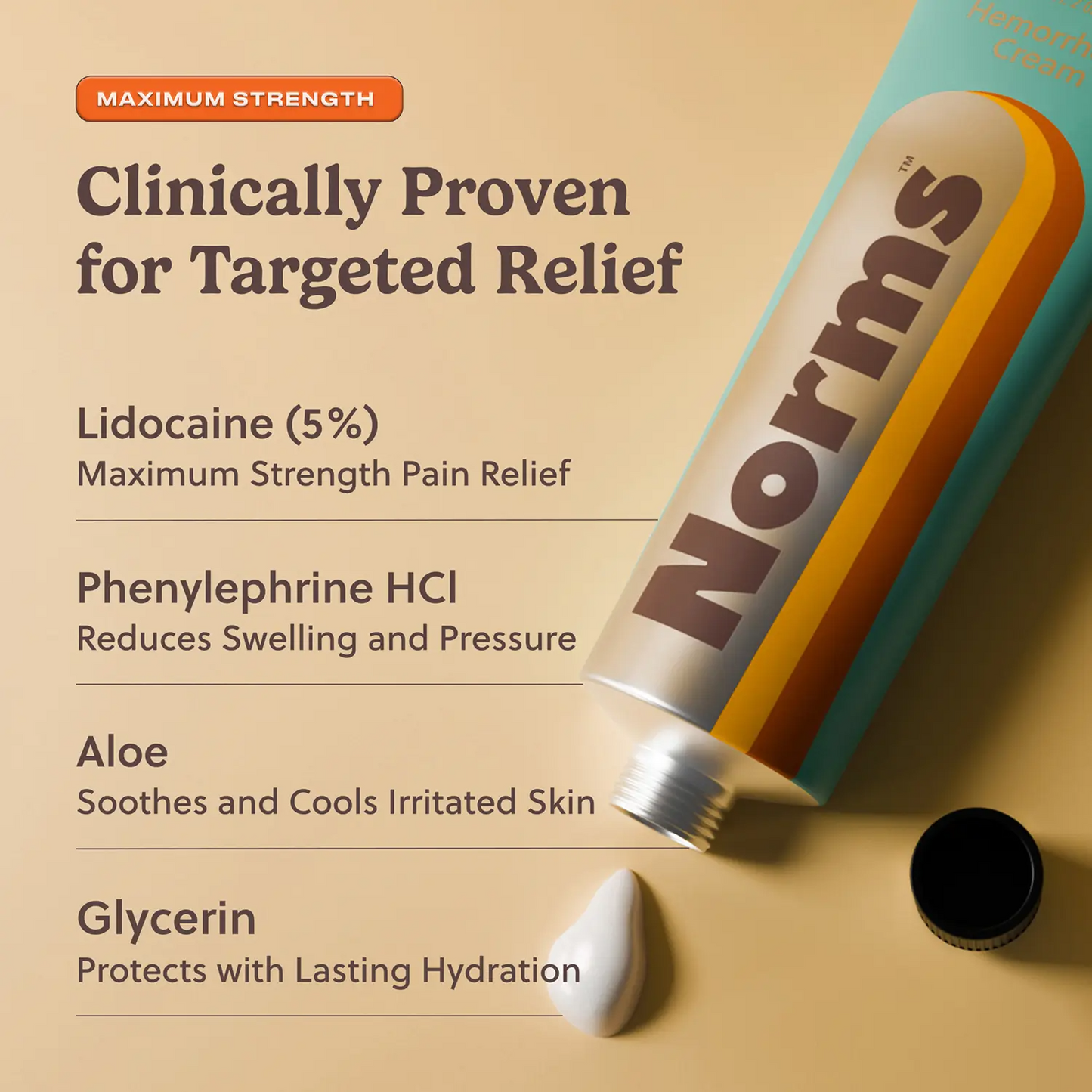 Hemorrhoid Cream: Maximum Strength Healing for Rapid Pain Relief Reduces Swelling and Provides