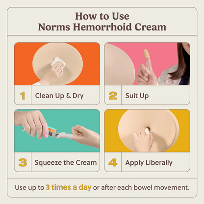 Hemorrhoid Cream: Maximum Strength Healing for Rapid Pain Relief Reduces Swelling and Provides