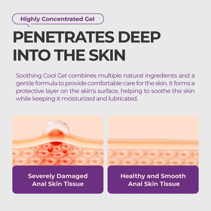 Hemorrhoid Gel Carthamus Seed Scutellaria Baicalensis Extract Carboxymethylcellulose Purple