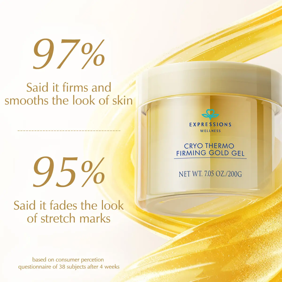 15-Day Fast-Acting Anti Cellulite Sculpting & Tightening Burn Gold Massage Cream