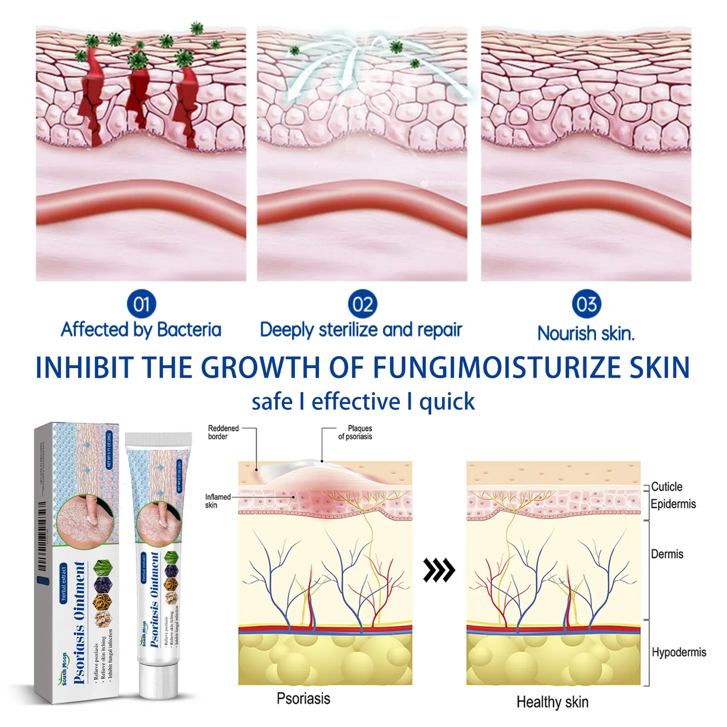 Sensitive Skin Soothing Care Cream, Natural Botanical Formula, Helps Soothe Dryness, Itching and Redness, Suitable for Daily Sensitive Skin Care, Scalp Care and Skin Moisturizing Repair, Deep Hydration