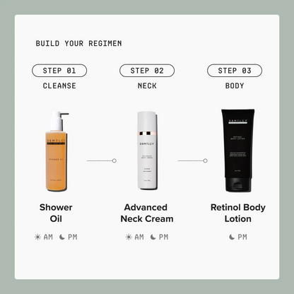 Retinol Body Lotion 6 oz with Shea Butter and Ceramides Skin Care Hydrating