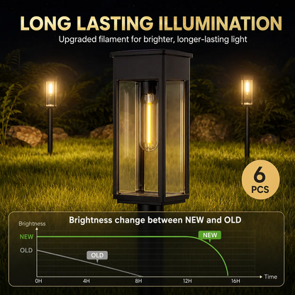 6 Pack Solar Pathway Lights Outdoor, Warm White Waterproof Garden Stake Lights