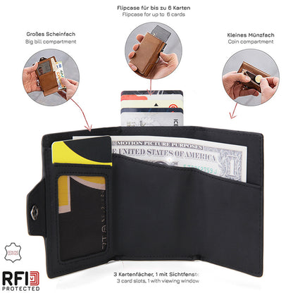 Men's SlimBlocking Aluminum Wallet, Business Design with Pop-Up Card Slots